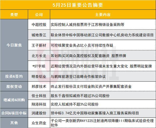 ex外汇官网《海市蜃楼之馆》开发商负债开发新作 要么生要么死