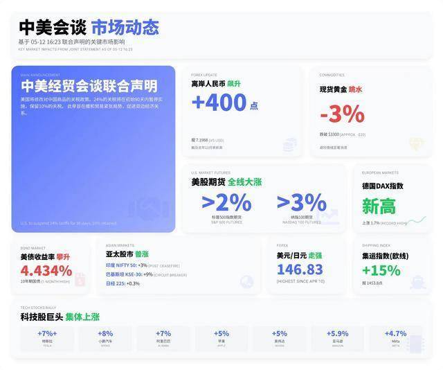 我揭开了EX外汇ib代理佣金的真相：你绝对想不到的薪资揭秘！